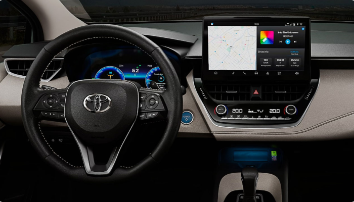 Toyota novas tecnologias